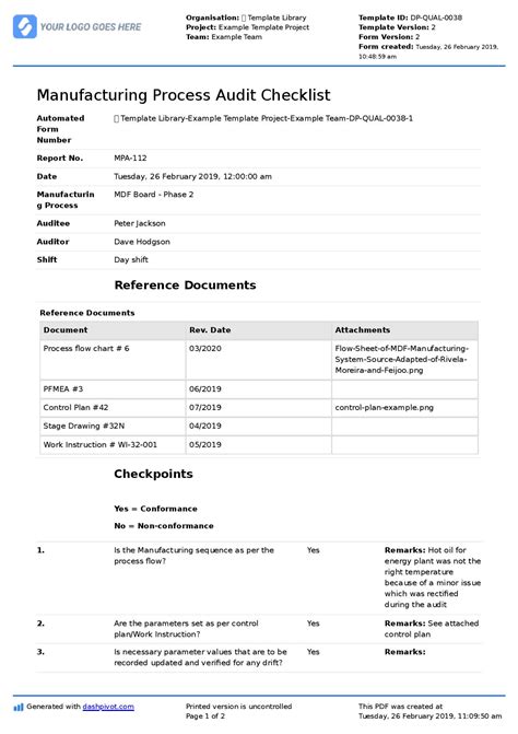 manufacturing quality audit checklist